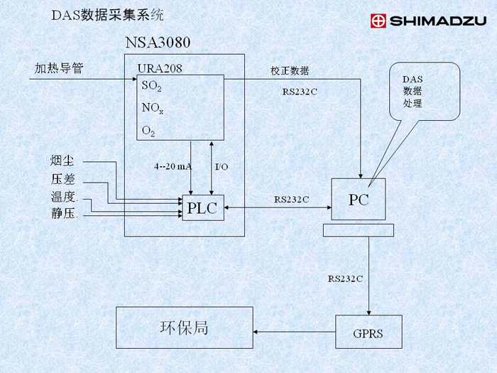 幻燈片27.JPG